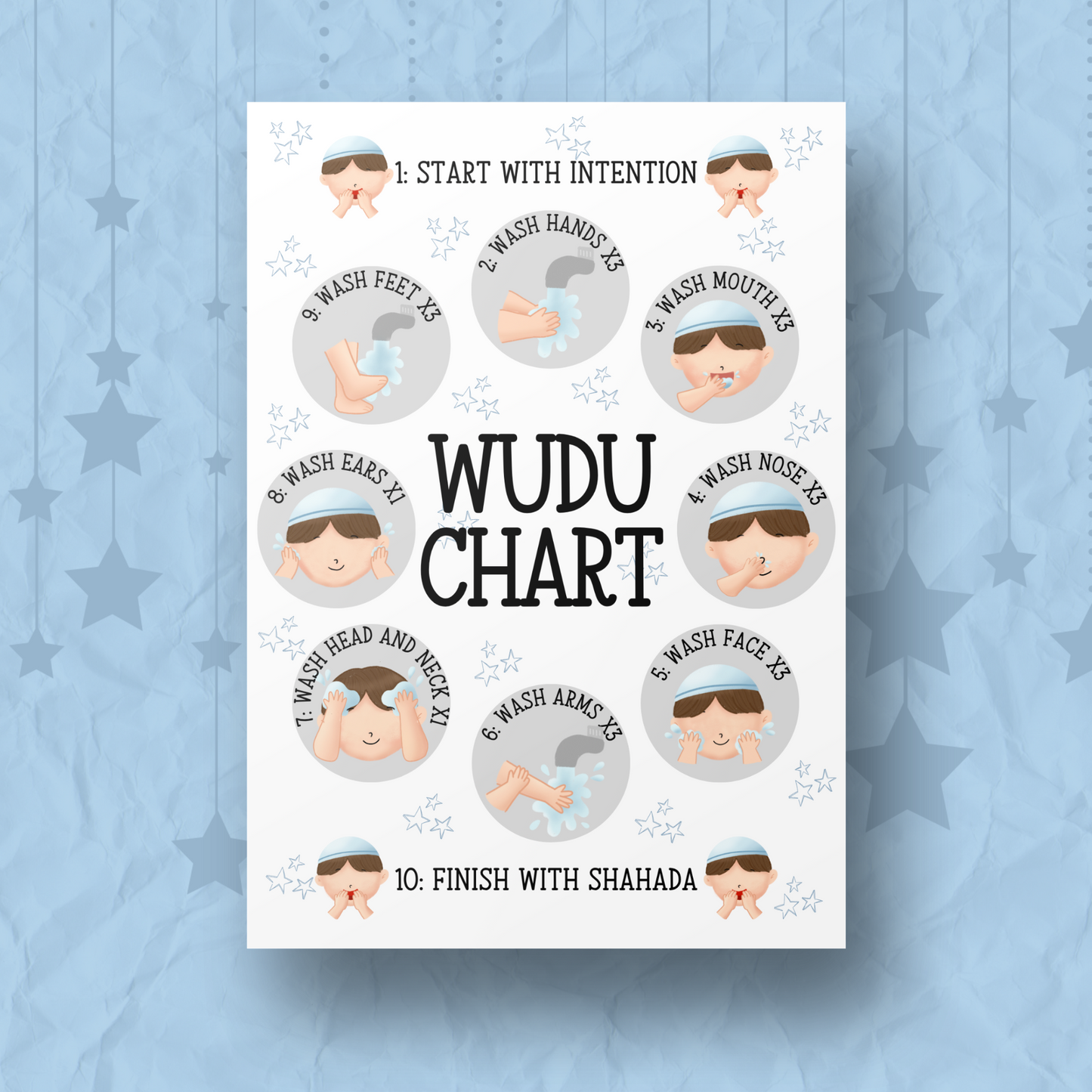 Wudu Chart