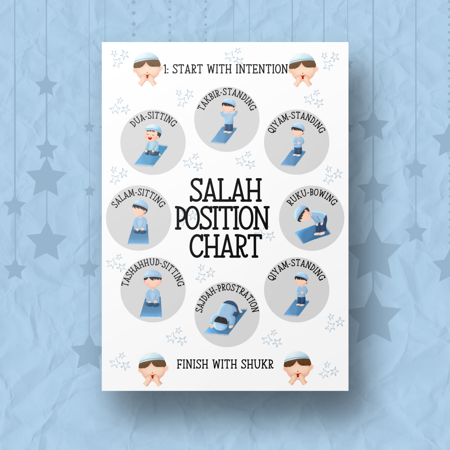 Salah Chart