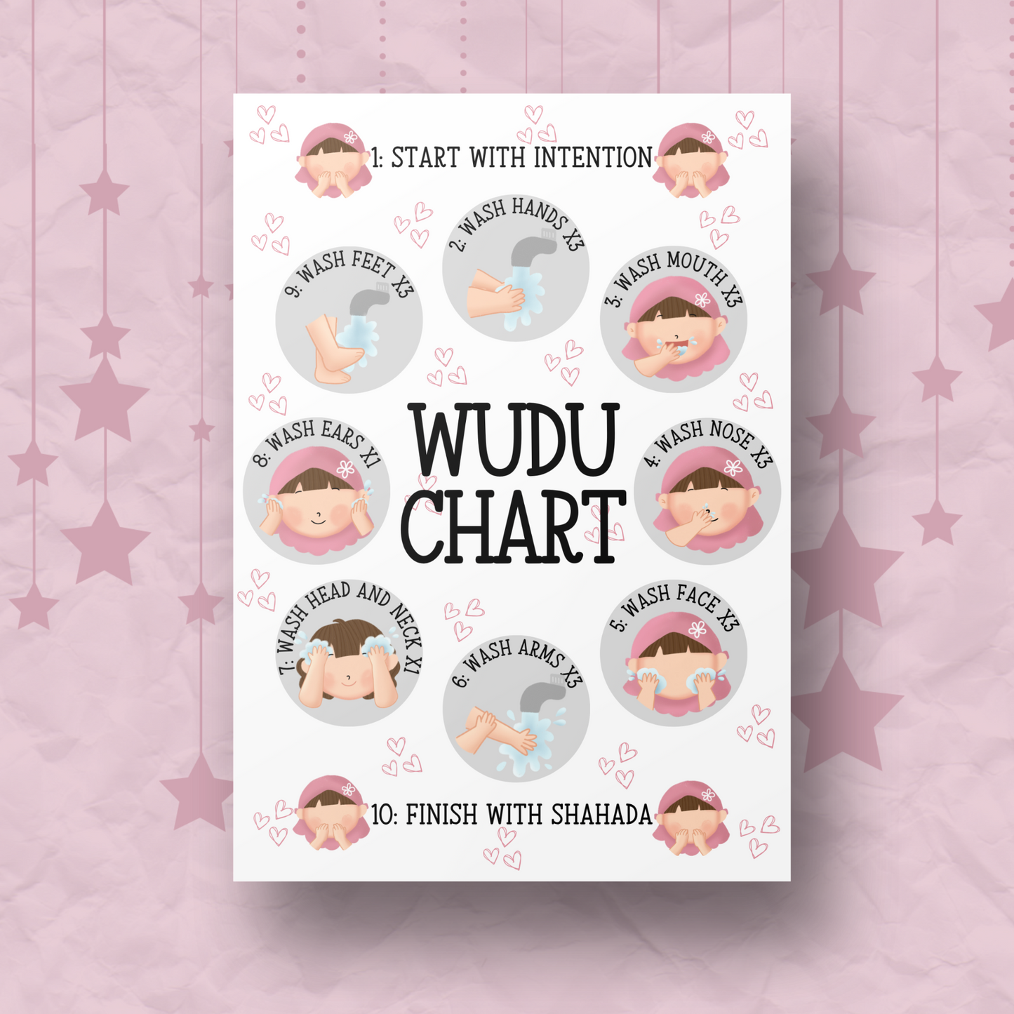 Wudu Chart My Store