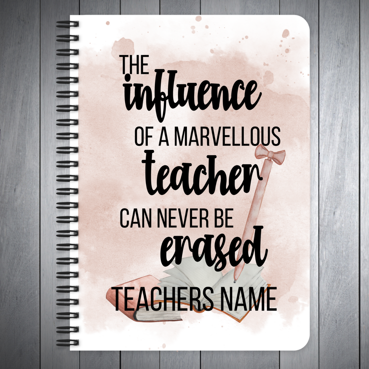 Teachers Influence Teacher Gifts