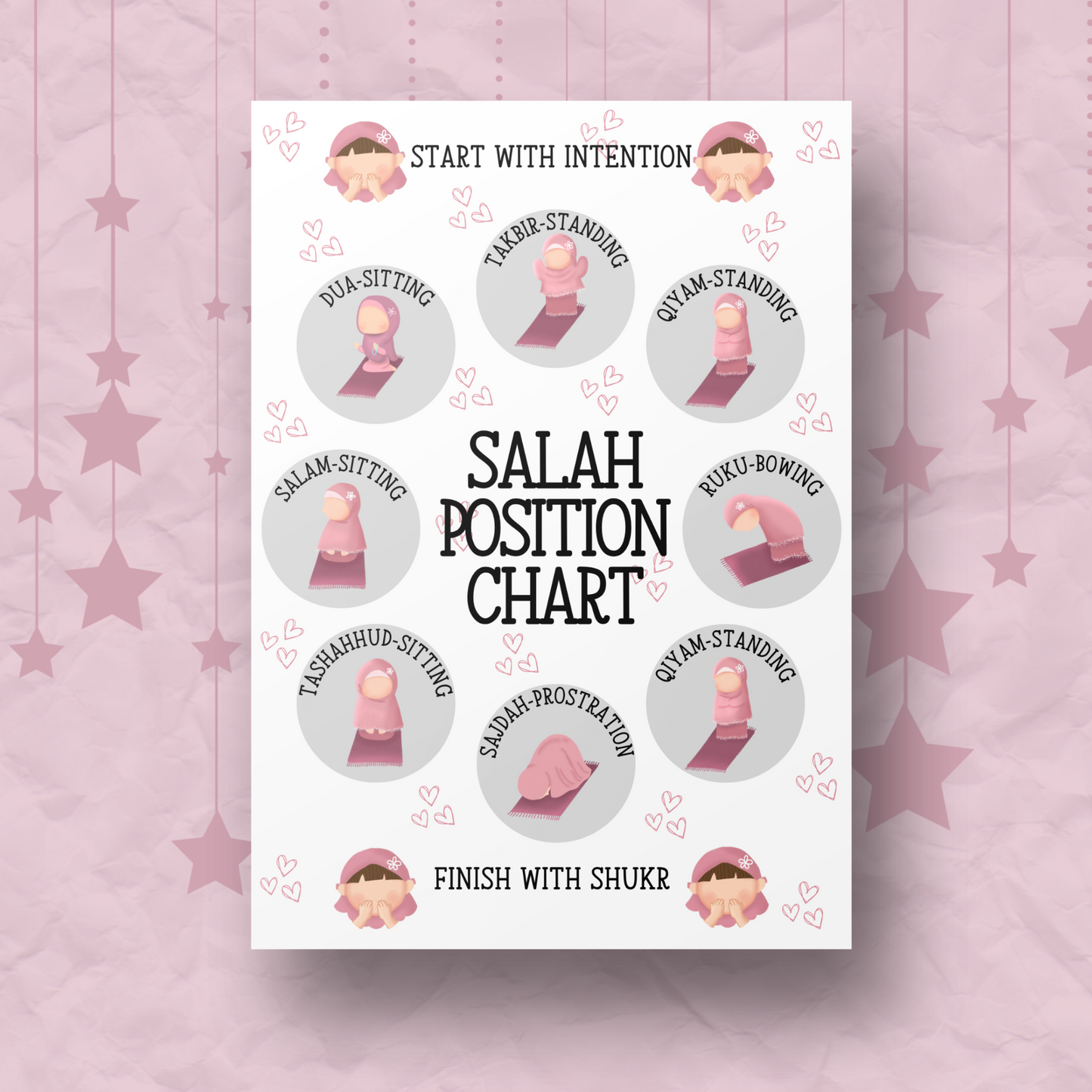 Salah Chart My Store