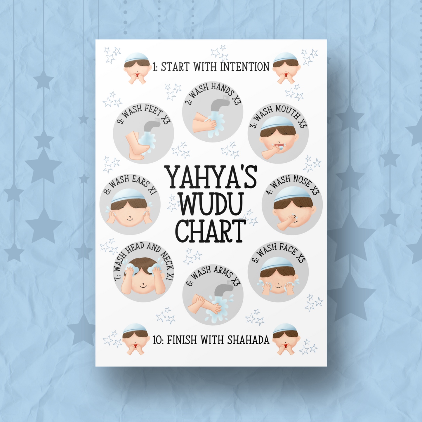 Wudu Chart