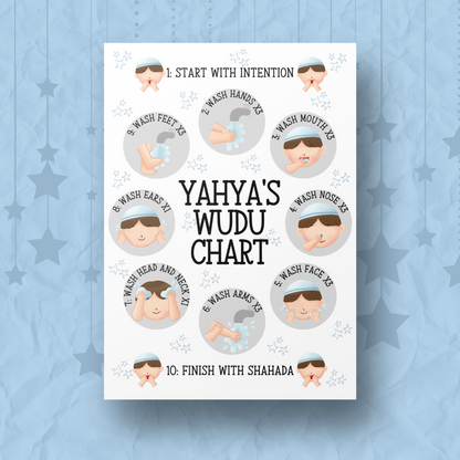 Wudu Chart