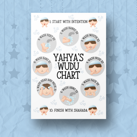 Wudu Chart