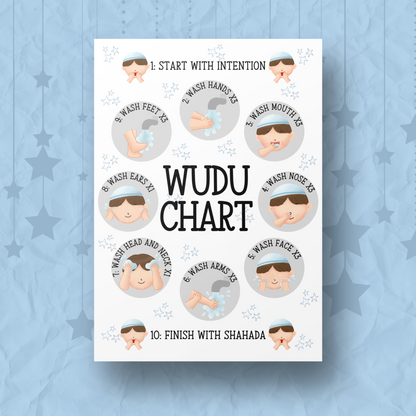 Wudu Chart