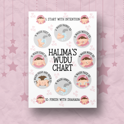 Wudu Chart
