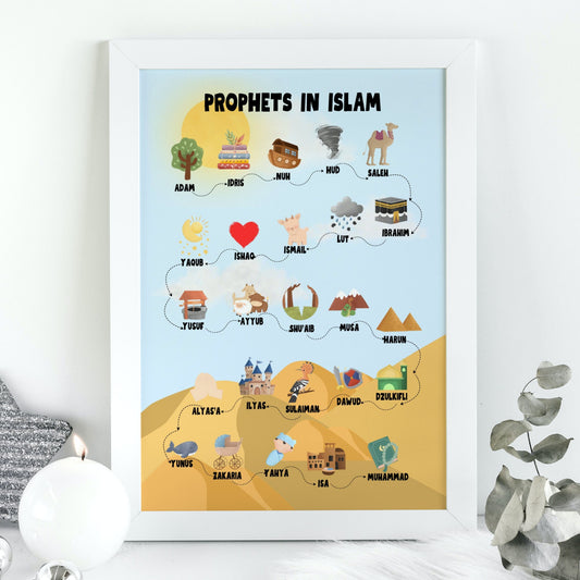 25 Prophets of the Quran Islamic children's wall art a4 print